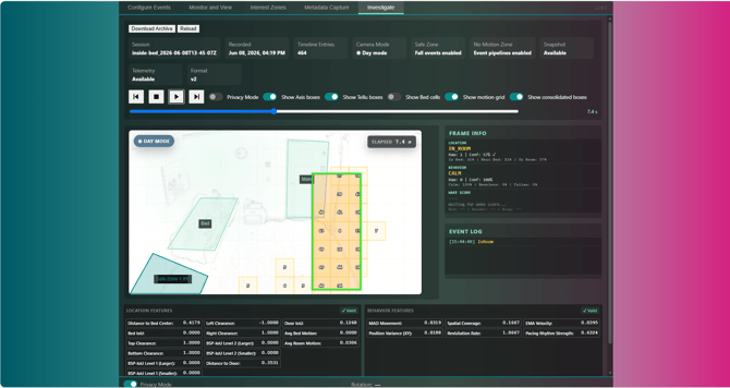New Tool for Event Diagnostics