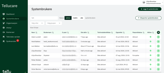Tellucare To nye kolonner i systembrukertabellen - Opprettet og Aktiv