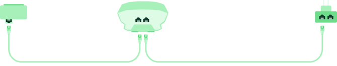 TelluVision for Hjemmeboende - Kablingsguide