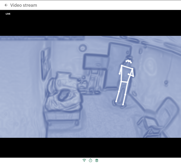 good_anonymazation